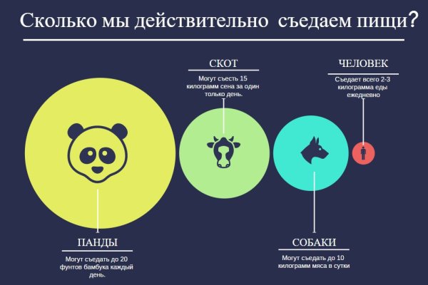 Кракен ссылка kraken dark link