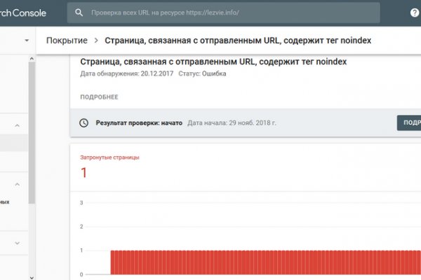 Кракен даркнет зайти