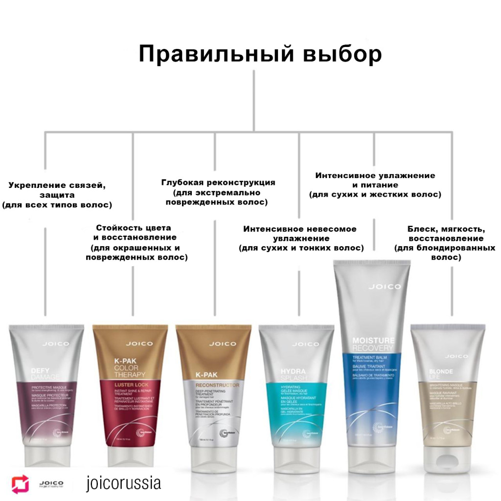 Кракен рабочая ссылка на сайт